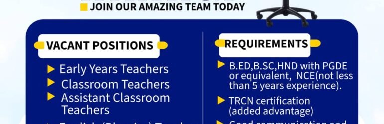 Teaching Jobs at Telic Int’l Academy, Port Harcourt, Rivers State